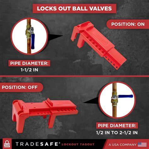 Black Friday - 80% OFF AmazonCommercial Ball Valve Lockout, For 2" - 8" Pipe Diameter